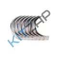 �������� �������� (��������) STD